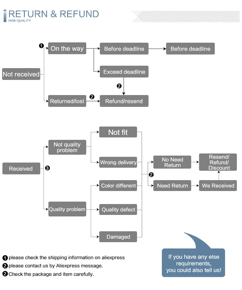Tienda para perros, parque infantil plegable portátil, caseta de ejercicio para perros, cubierta de malla extraíble para interiores y exteriores, cama para perros, conejos y gatos
